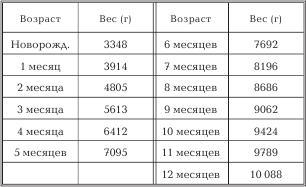 Женское здоровье. Большая медицинская энциклопедия - _03.jpg