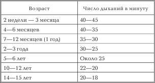 Женское здоровье. Большая медицинская энциклопедия - _08.jpg