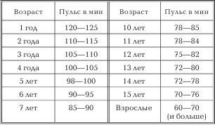 Женское здоровье. Большая медицинская энциклопедия - _10.jpg