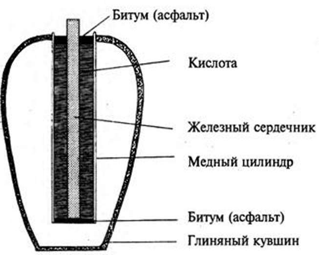 Древние изобретения - _83.jpg