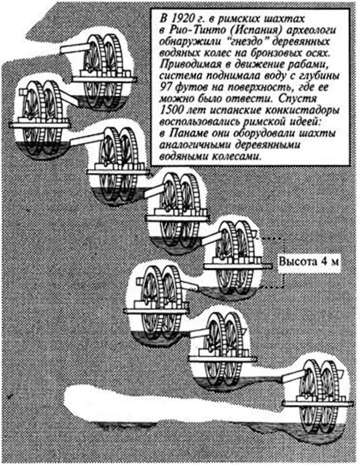 Древние изобретения - _199.jpg