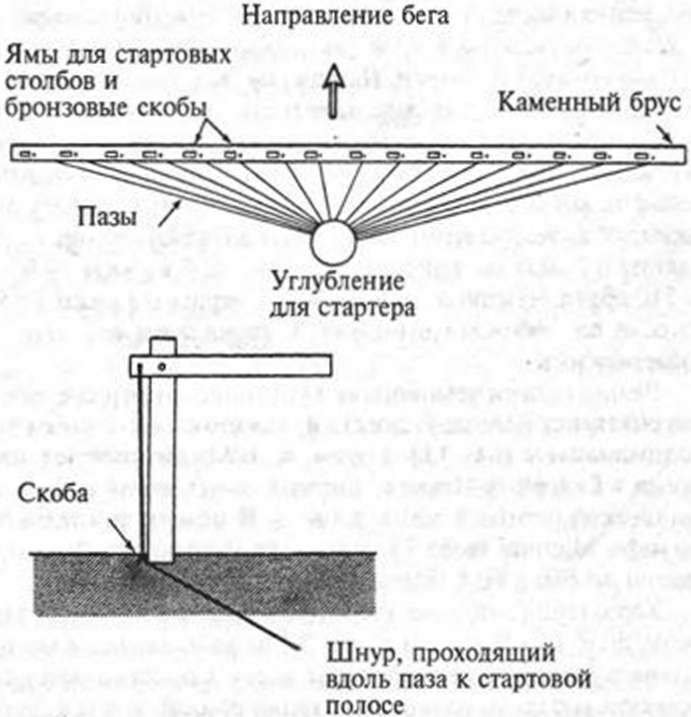 Древние изобретения - _281.jpg