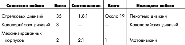 Битва за Днепр. 1943 г. - i_001.png