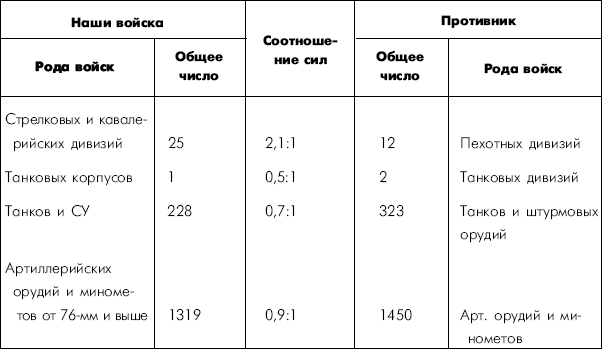 Битва за Днепр. 1943 г. - i_005.png