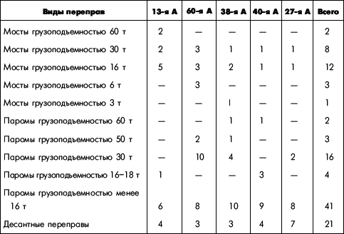 Битва за Днепр. 1943 г. - i_012.png