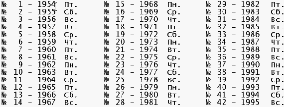 Рассказы о календаре - p34.png