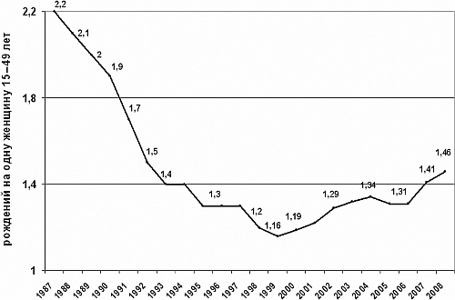 Агония или рассвет России. Как отменить смертный приговор? - _03.png