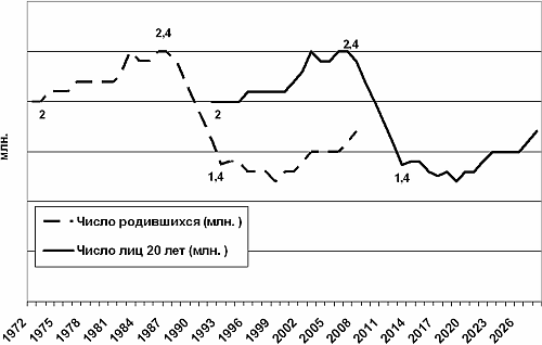 Агония или рассвет России. Как отменить смертный приговор? - _05.png