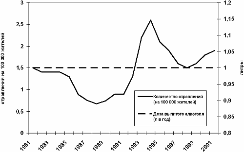 Агония или рассвет России. Как отменить смертный приговор? - _07.png