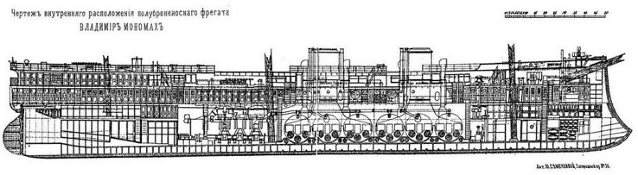 Полуброненосные фрегаты типа “Дмитрий Донской”. 1881-1905 гг. - pic_30.jpg