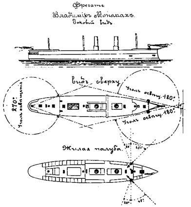 Полуброненосные фрегаты типа “Дмитрий Донской”. 1881-1905 гг. - pic_7.jpg