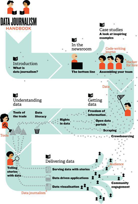 Пособие по журналистике данных (ЛП) - img_2.jpeg