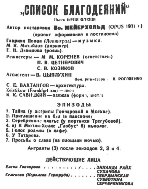 Юрий Олеша и Всеволод Мейерхольд в работе над спектаклем "Список благодеяний " - i_049.jpg