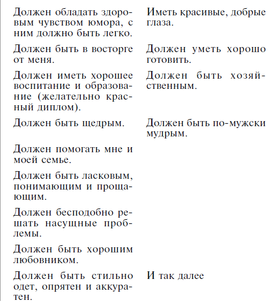 Мужчина твоей мечты. Найти и быть с ним счастливой. Советы первой свахи России - i_002.png