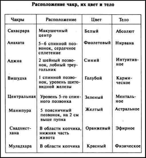 Тайны реинкарнации, или Кем вы были в прошлой жизни - i_005.jpg