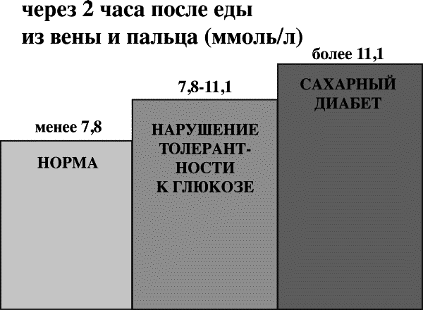 Бесплодие – не приговор! - _15.png