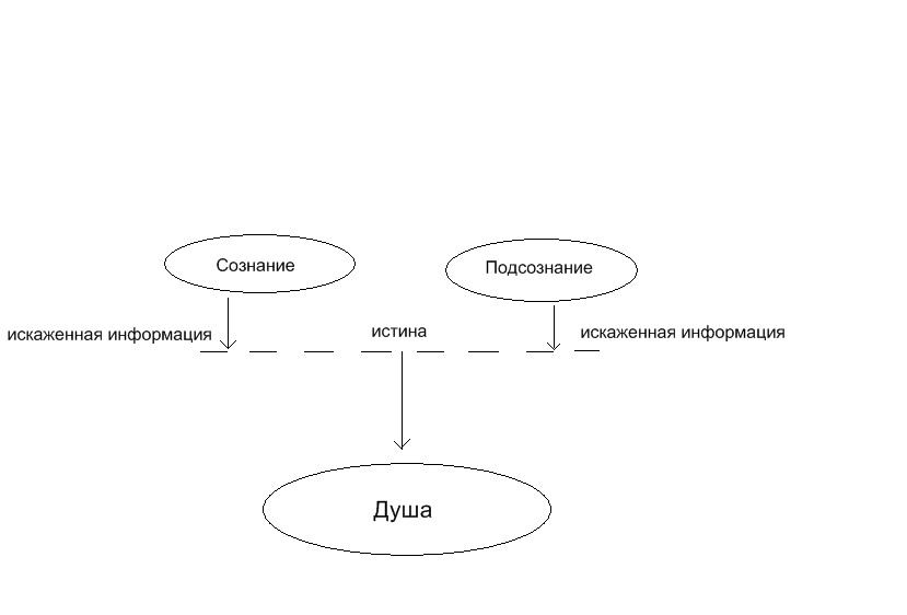 Ловушки материального мира (СИ) - _6.jpg