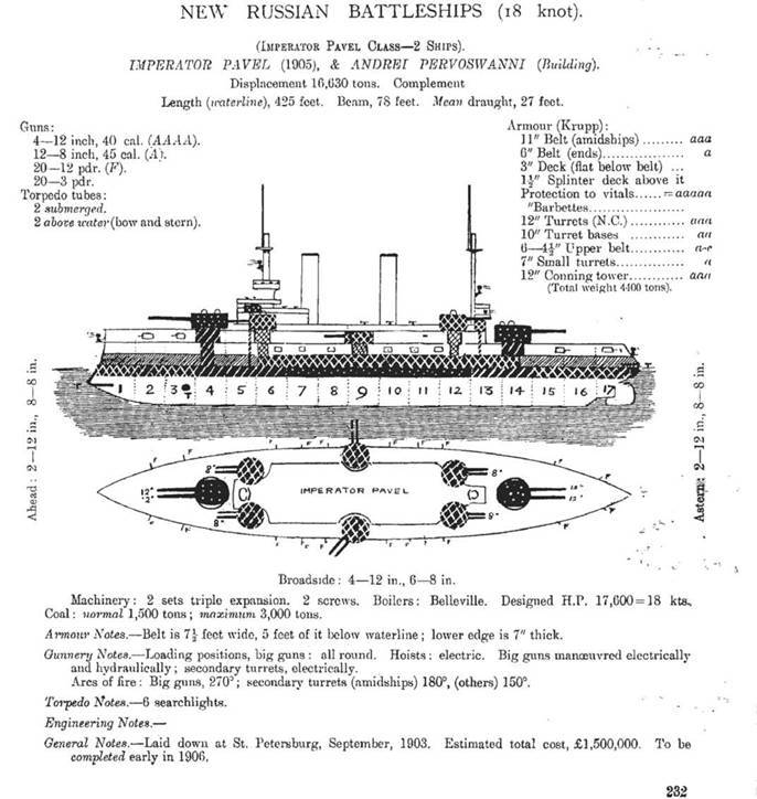Линейный корабль "Император Павел I" (1906 – 1925) - pic_3.jpg