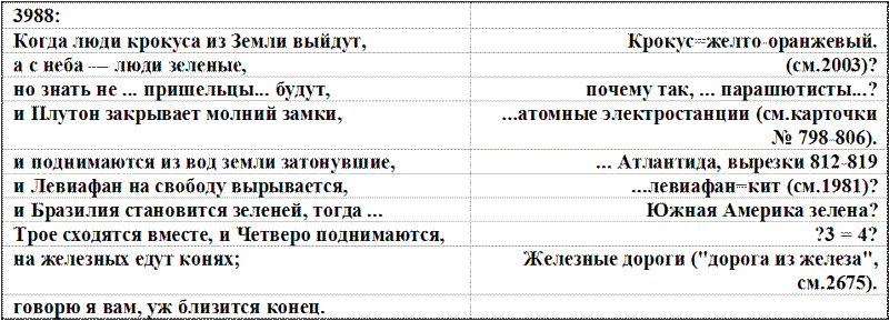 Добрые предзнаменования (Пер. Виктора Вербицкого) - table1.png