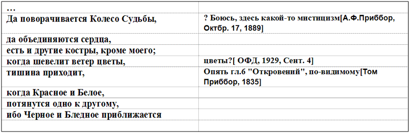 Добрые предзнаменования (Пер. Виктора Вербицкого) - table5.png