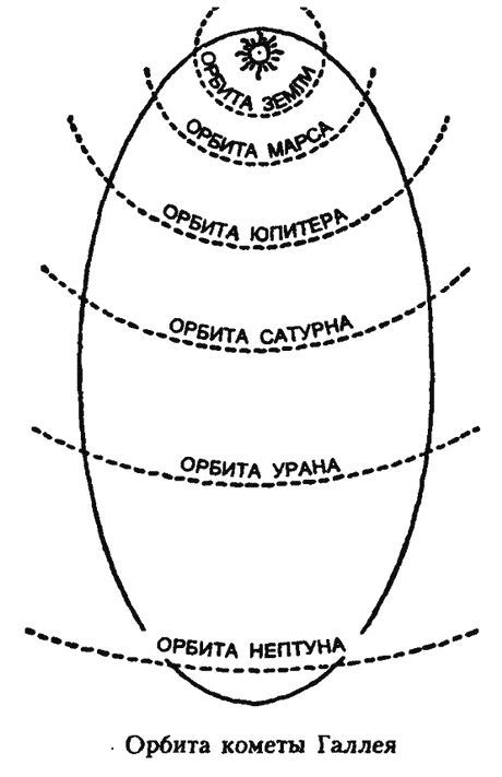 Царство Солнца. От Птолемея до Эйнштейна - i_016.jpg