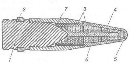 Огнеметно- зажигательное оружие - pic_23.jpg