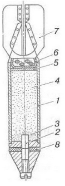 Огнеметно- зажигательное оружие - pic_58.jpg