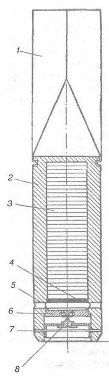 Огнеметно- зажигательное оружие - pic_61.jpg