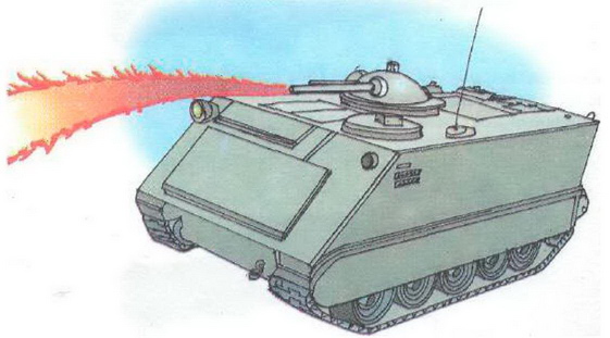 Огнеметно- зажигательное оружие - pic_79.jpg