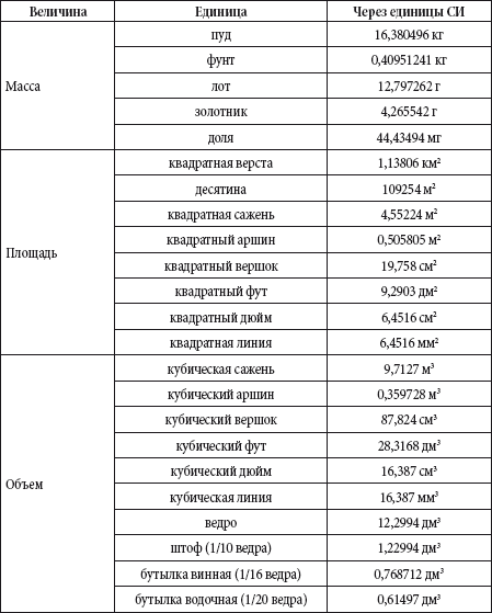 Краткий справочник необходимых знаний - i_006.png