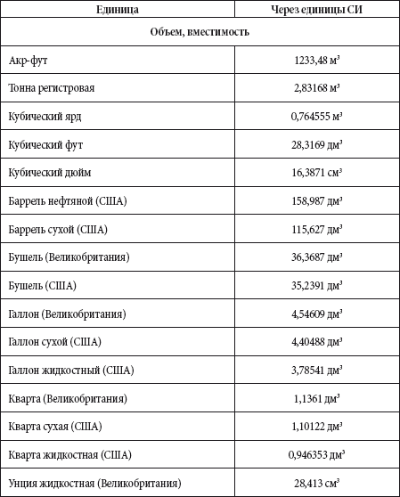 Краткий справочник необходимых знаний - i_009.png