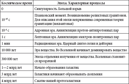 Краткий справочник необходимых знаний - i_031.png