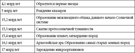 Краткий справочник необходимых знаний - i_032.png