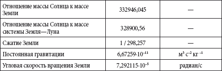 Краткий справочник необходимых знаний - i_034.png