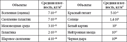 Краткий справочник необходимых знаний - i_035.png