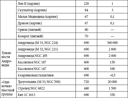 Краткий справочник необходимых знаний - i_038.png