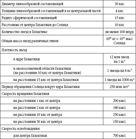 Краткий справочник необходимых знаний - i_039.png