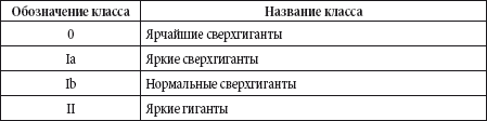 Краткий справочник необходимых знаний - i_043.png