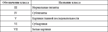 Краткий справочник необходимых знаний - i_046.png