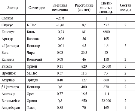 Краткий справочник необходимых знаний - i_047.png