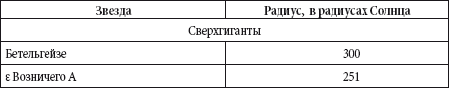 Краткий справочник необходимых знаний - i_051.png