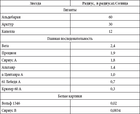 Краткий справочник необходимых знаний - i_052.png