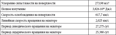 Краткий справочник необходимых знаний - i_054.png