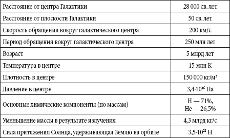 Краткий справочник необходимых знаний - i_057.png