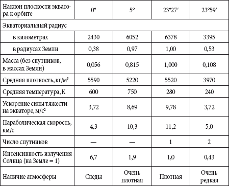 Краткий справочник необходимых знаний - i_062.png