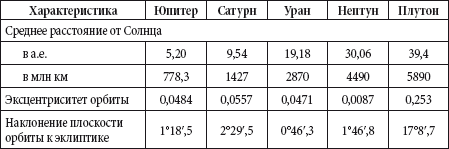 Краткий справочник необходимых знаний - i_063.png