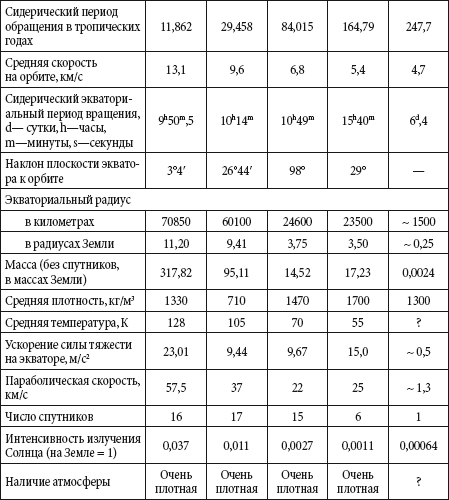 Краткий справочник необходимых знаний - i_064.png