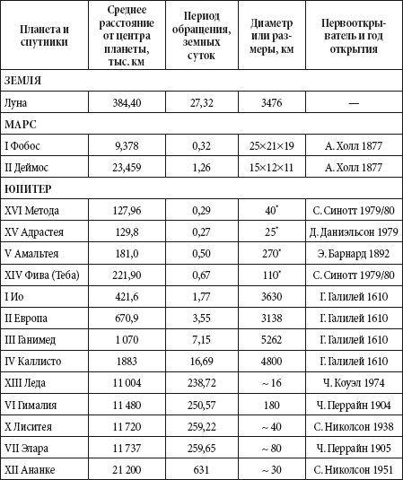 Краткий справочник необходимых знаний - i_065.png