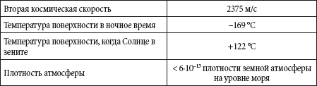 Краткий справочник необходимых знаний - i_070.png