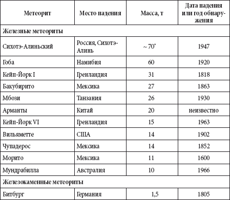 Краткий справочник необходимых знаний - i_071.png